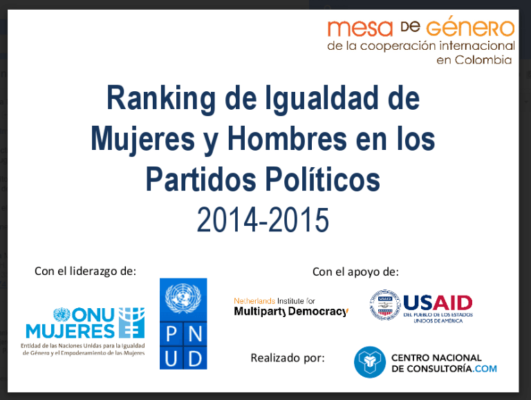 MIRA: Primero en Ranking de Igualdad de Mujeres y Hombres en partidos políticos 2015 (PNUD, ONU Mujeres, USAID, NIMD, CNC)