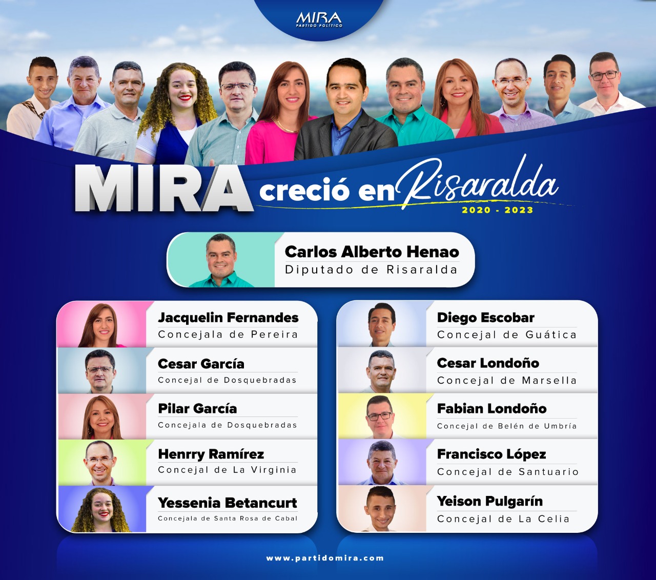 MIRA en Risaralda se fortaleció en las pasadas elecciones