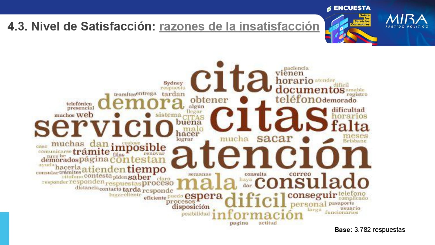 Resultados Encuesta Servicios Consulares_pages-to-jpg-0007