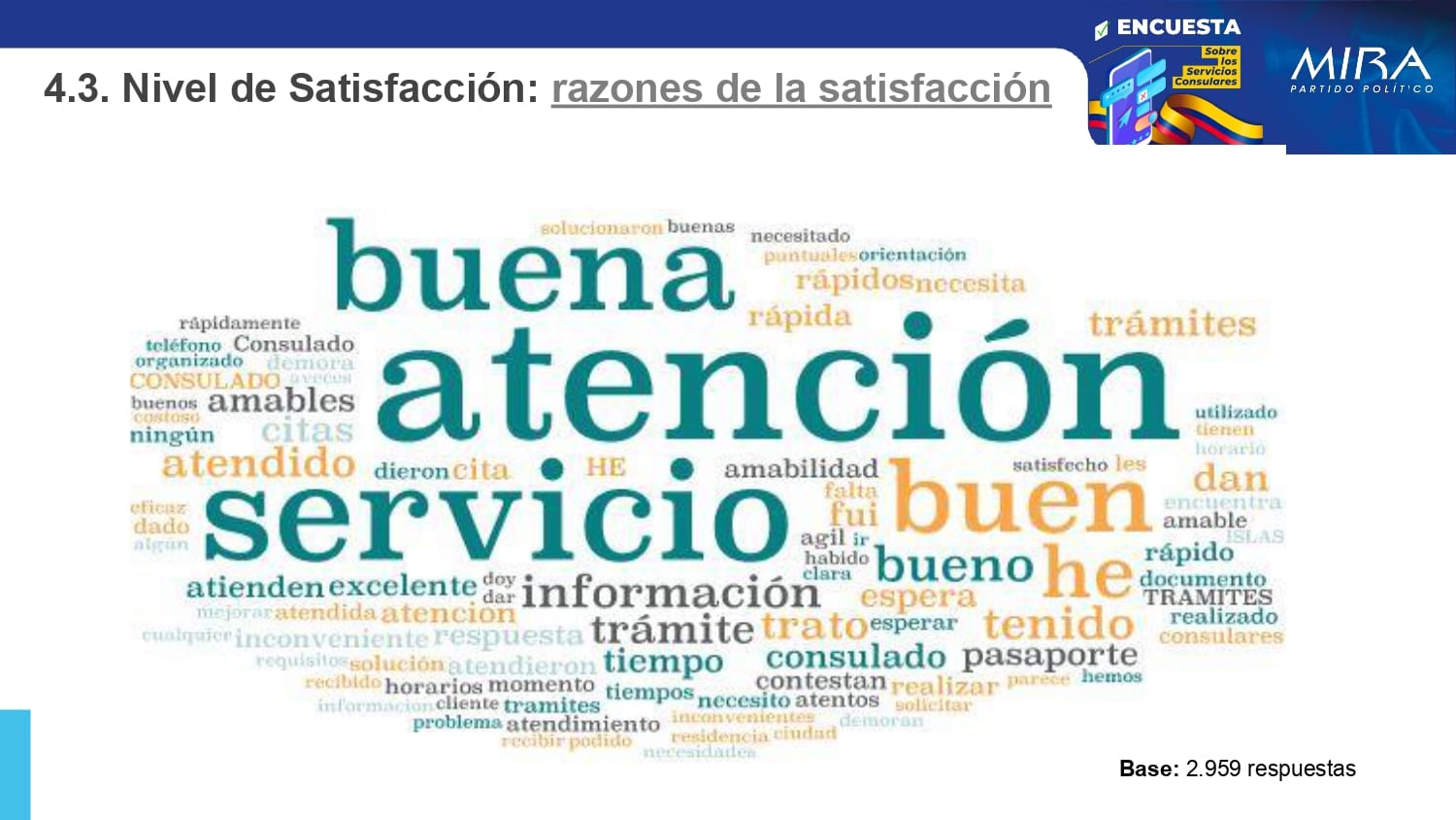 Resultados Encuesta Servicios Consulares_pages-to-jpg-0008