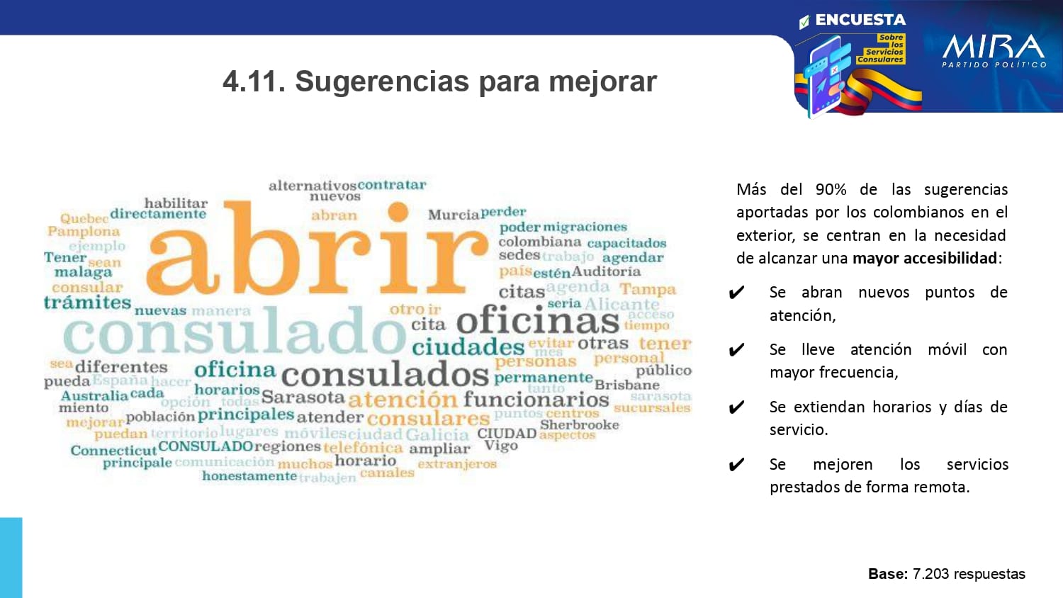 Resultados Encuesta Servicios Consulares_pages-to-jpg-0017